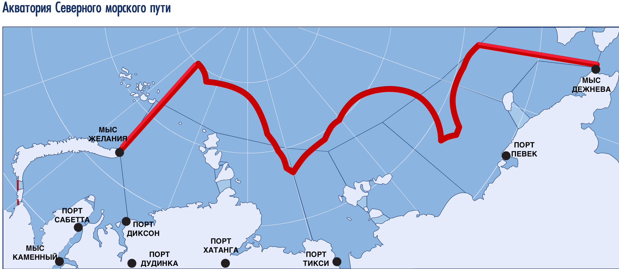 Маршрут и Порты Северного морского пути. Северный морской путь 1930. Северный морской путь карта маршрута Порты. Северный морской путь маршрут.