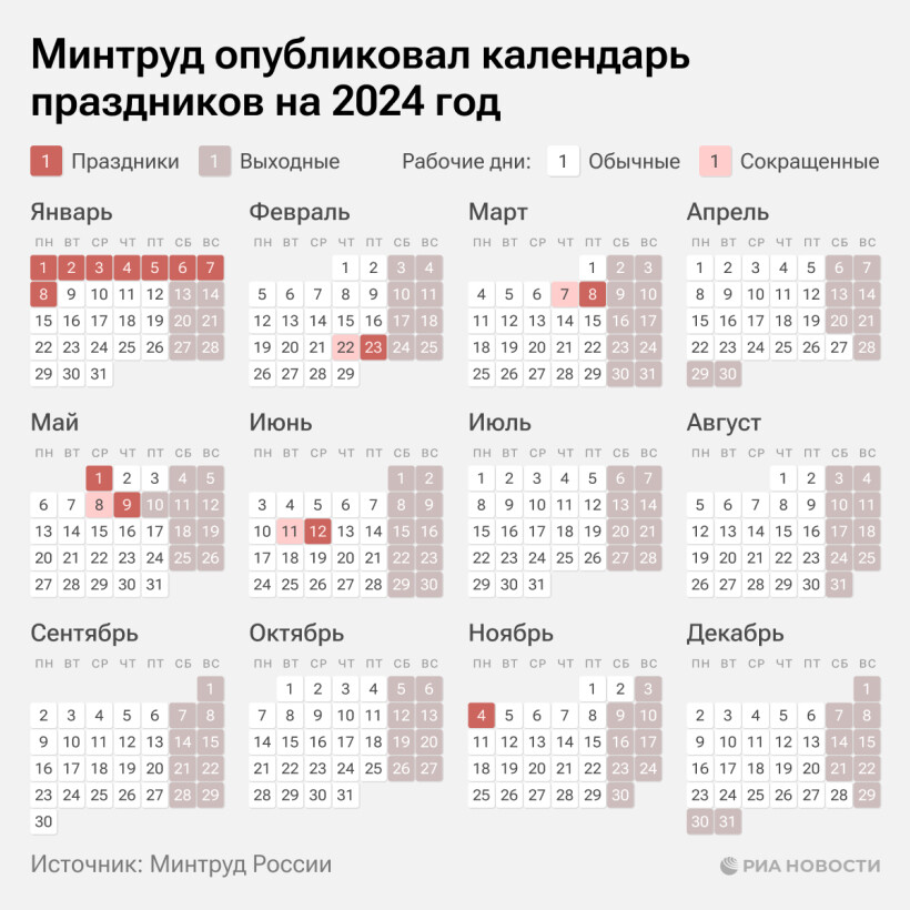 Календарь праздничных дней в 2024 году. Фото