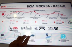 Проект ВСМ Москва-Казань будет реализован - Путин