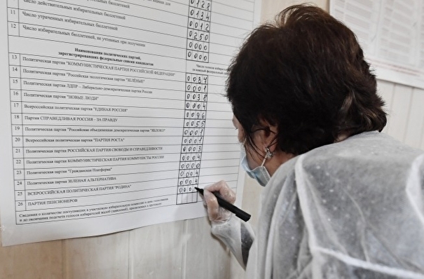 Единороссы побеждают во всех одномандатных округах Крыма на выборах в Госдуму