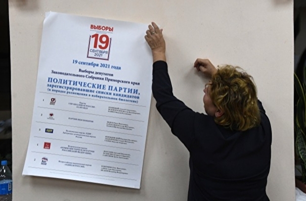Пять партий проходят в Госдуму в Калужской области