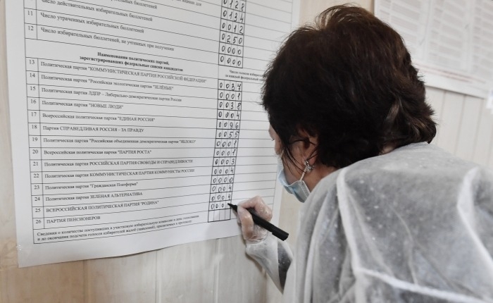 Единороссы побеждают во всех одномандатных округах Крыма на выборах в Госдуму