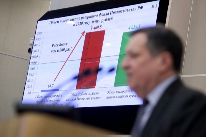 Проект федерального бюджета РФ на 2023-2025 гг. направлен в Госдуму