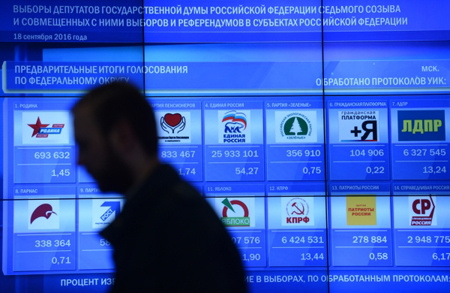 ЕР получила в Самарской области более 50% голосов после подсчета 89% бюллетеней