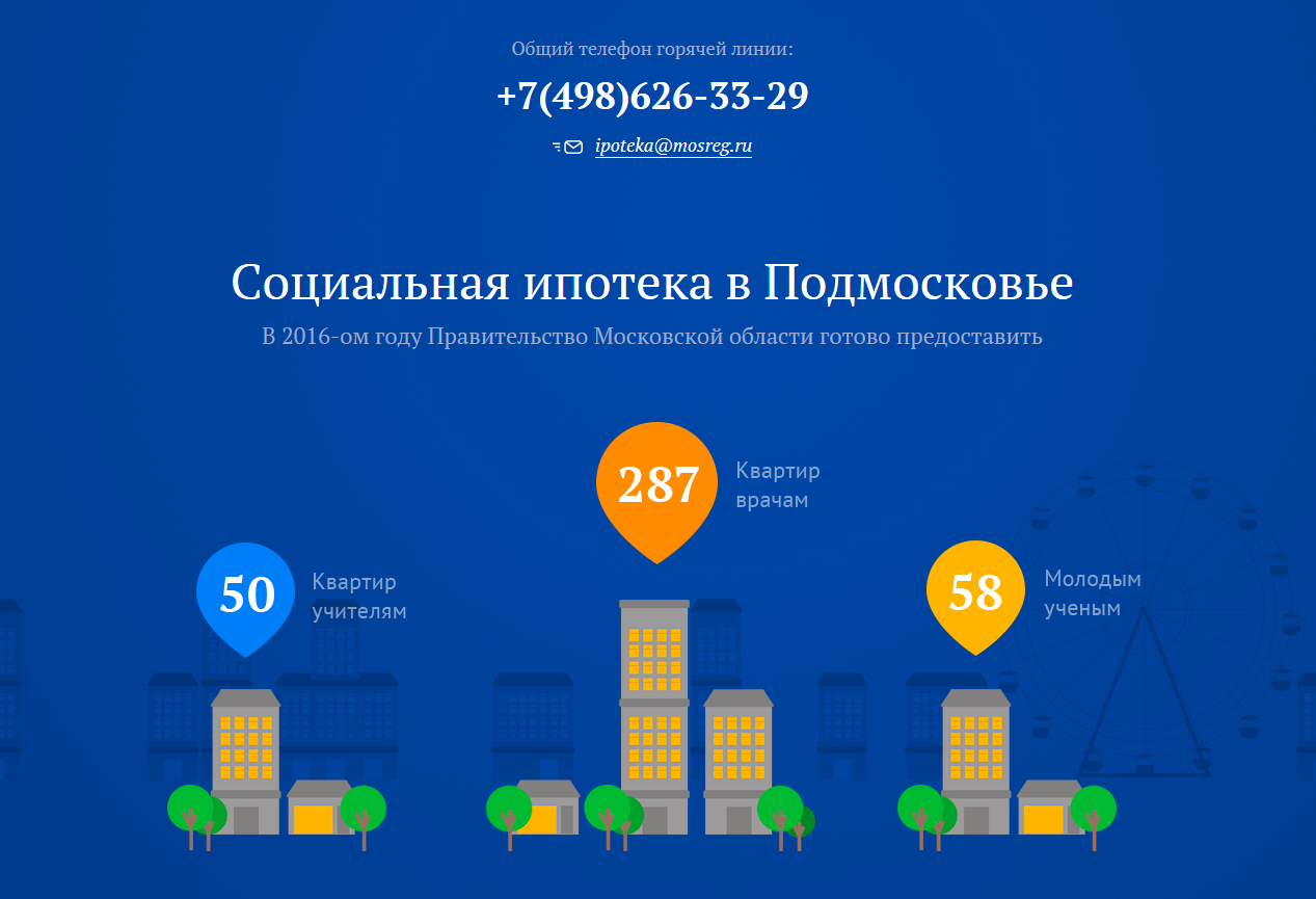 Власти Подмосковья запустили сайт о региональной программе соципотеки