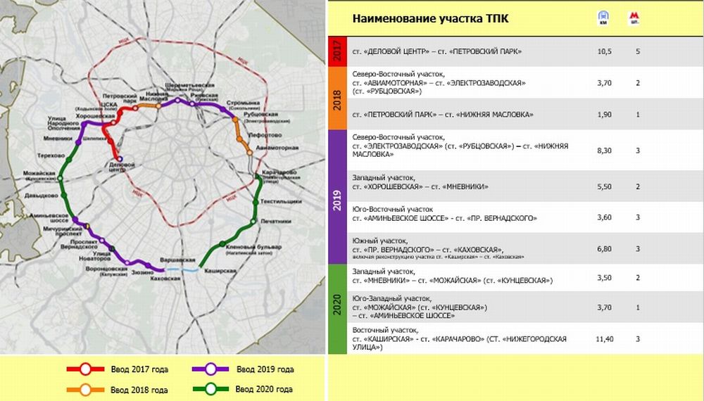 Карта ТПК метро