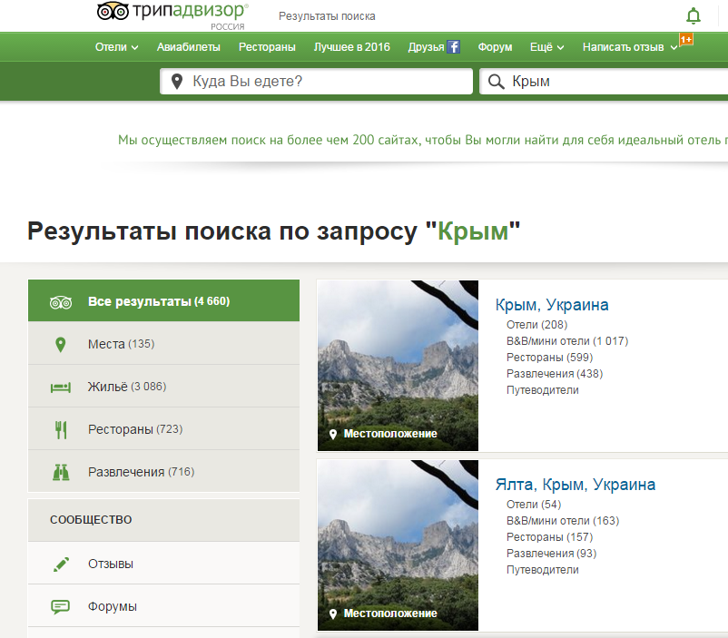 Депутат Госдумы попросил прокуратуру проверить TripAdvisor из-за карты РФ без Крыма
